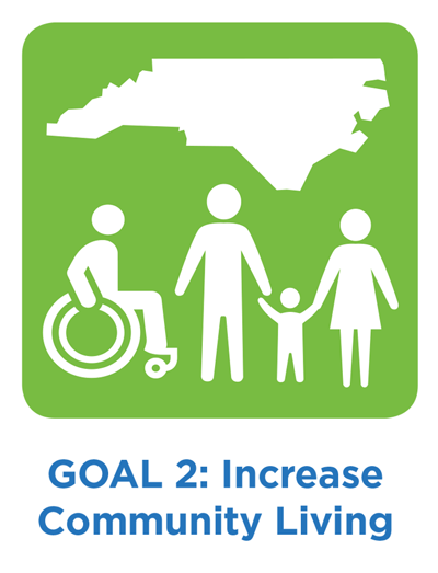 Goal 2: Increase Community Living