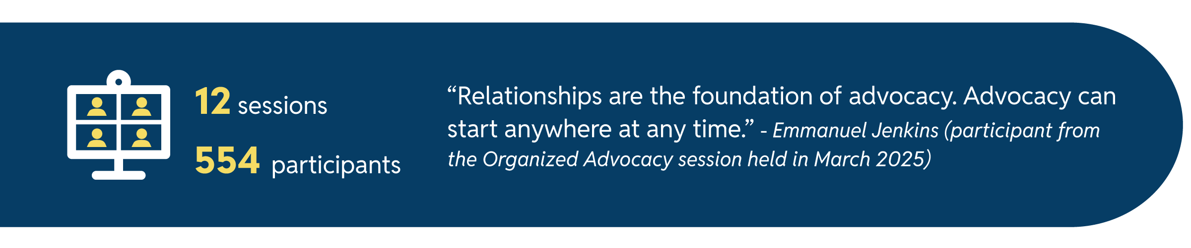 An information panel highlighting that 12 sessions were held with 554 participants. It includes a quote from Emmanuel Jenkins discussing the importance of relationships in advocacy, emphasizing that advocacy can begin at any time.