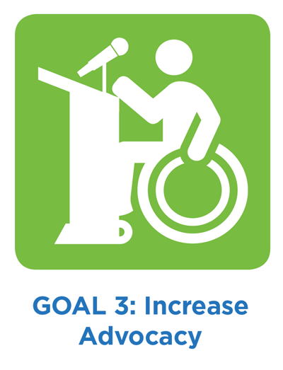 Goal 3 of the new Five Year Plan: Increase advocacy for individuals with I/DD.